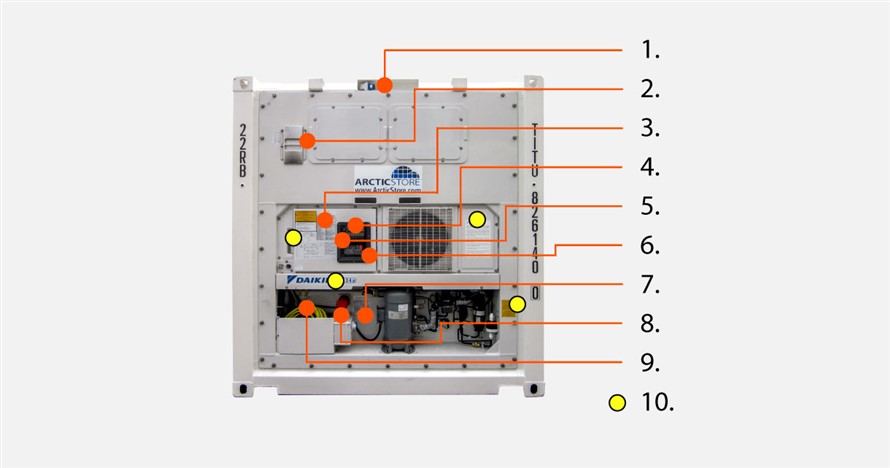 Groupe froid DAIKIN

1. Branchement 220V luminaires
2. Trappe d'aération
3. Informations groupe froid
4. Afficheur température
5. Afficheur lecture LED
6. Touche PAD du controlleur
7. Prise 220V 
8. Gyrophare pour personne enfermée sonore et visuelle
9. Coffret rangement câble d'alimentation
10. Données générales du groupe froid