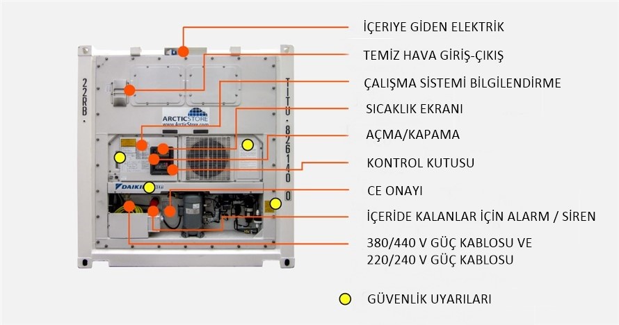 DAIKIN LXE10