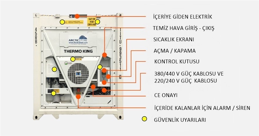 THERMO KING MAGNUM PLUS