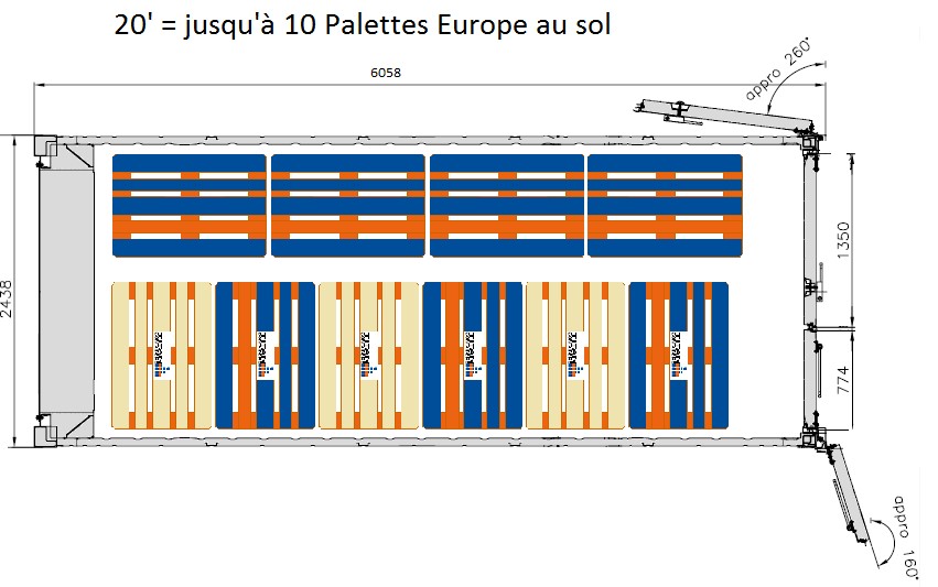 Disposition de palettes Europe au sol dans un container frigorifique 20'