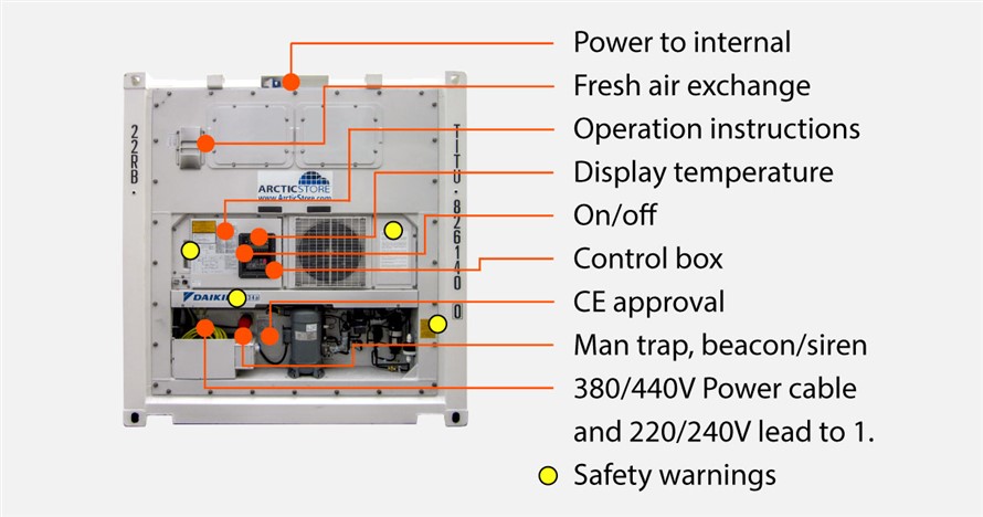 DAIKIN LXE10