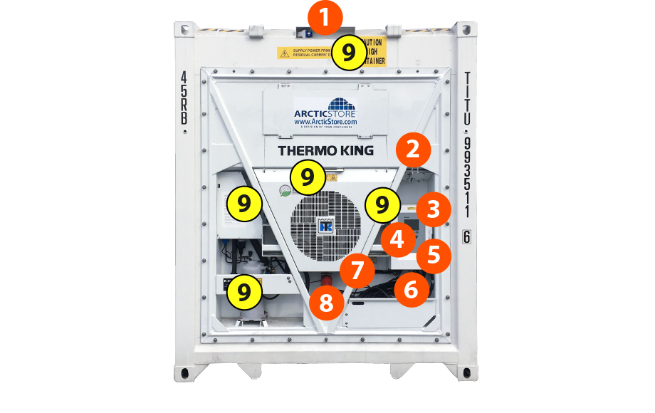 THERMO KING MAGNUM PLUS
1. Alimentação de energia
2. Sistema de Troca de ar
3. Display de Temperatura
4. Liga / desliga
5. Caixa de Controle
6. Cabo de Força 380/220 e 220/240
7. Certificado de Aprovação
8. Farol e Sirene de aviso
9. Aviso de Segurança